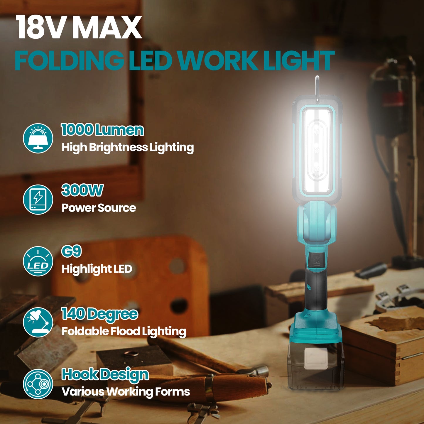 YAWV Cordless LED Work Light for Makita 18V MAX Battery, Two Levels Adjustable Up to 1000 Lumens with Low Voltage Protection, 140 Degree Rotating Wide-angle Lighting for Workshop, Camping, Outdoor