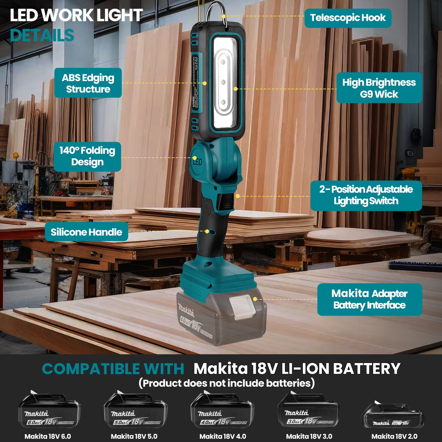 YAWV Cordless LED Work Light for Makita 18V MAX Battery, Two Levels Adjustable Up to 1000 Lumens with Low Voltage Protection, 140 Degree Rotating Wide-angle Lighting for Workshop, Camping, Outdoor