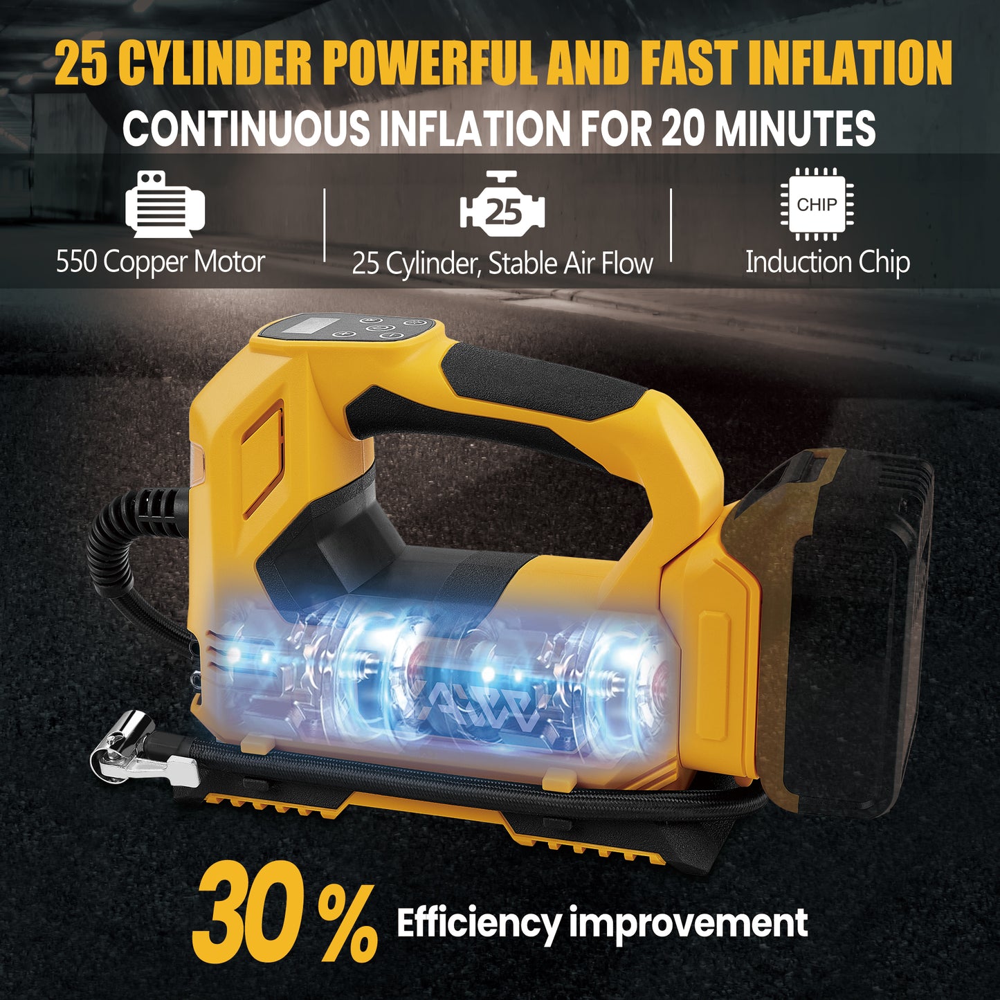 Cordless Tire Inflator Air Compressor for Dewalt 20V Max Battery, 160PSI Portable LED Light Handheld Air Pump with Digital Pressure Gauge for Cars Motorcycles Bikes Sport Balls(Battery Not Included)