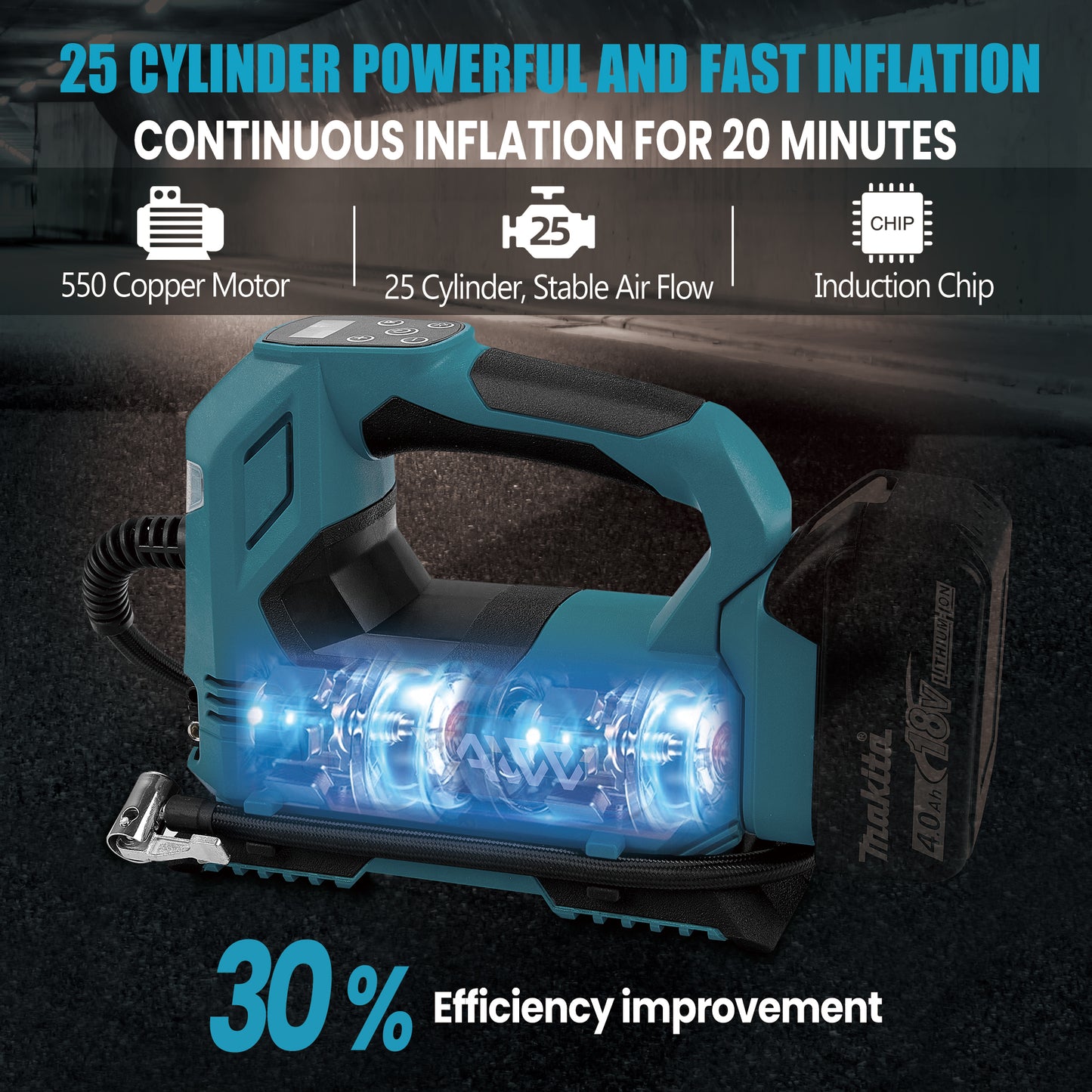 Cordless Tire Inflator Air Compressor for Makita 18V Battery, 160PSI Portable LED Light Handheld Air Pump with Digital Pressure Gauge for Cars Motorcycles Bikes Sport Balls(Battery Not Included)