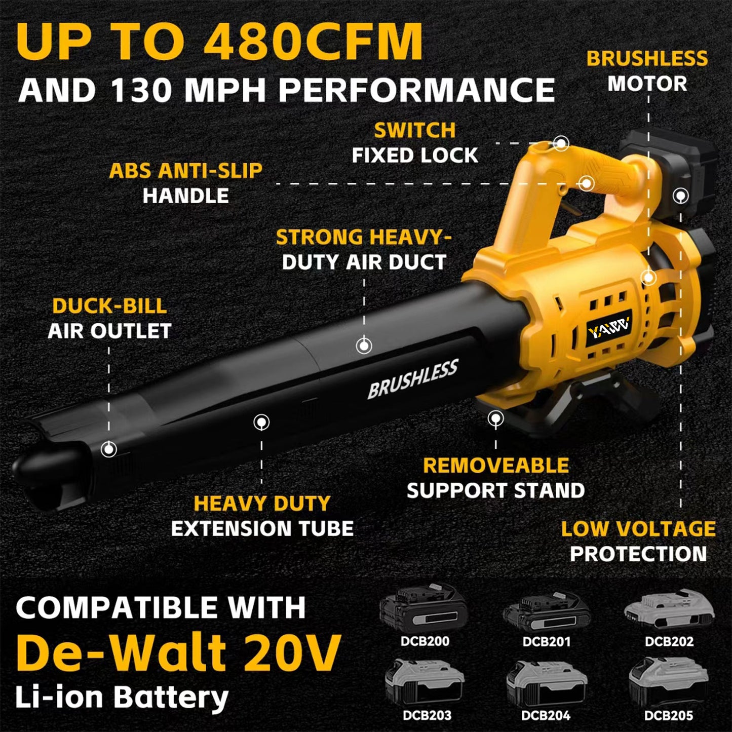 Cordless Leaf Blower for De-Walt 20V Max Battery, 480 CFM Electric Blower with Brushless Motor, Lockable to Maintain Speeds up to 130MPH, Handheld Blower for Snow Blowing, Lawn Care, Yard(No Battery)