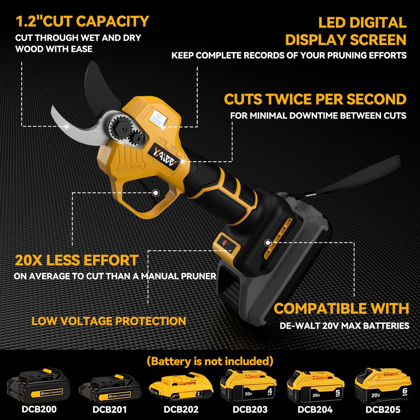 Brushless Electric Pruning Shears for DeWalt 20V Battery, Portable Cordless Pruning Shears with LCD Display＆SK5 Blades, Adjustable Cutting Diameter 0.8-1.2 Inch for Gardening Tree Pruning(NO Battery)