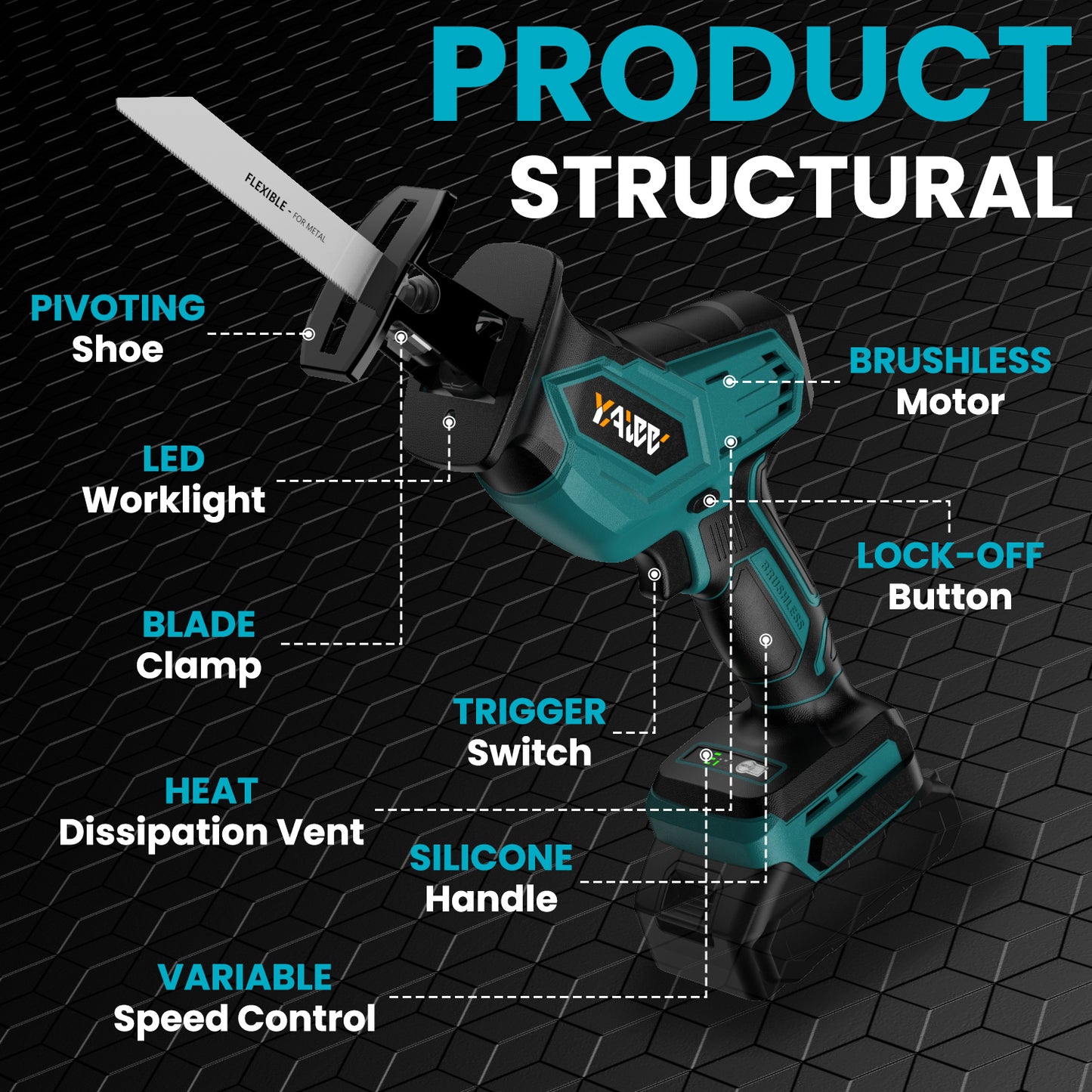 Cordless Reciprocating Saw for Makita 18V Battery, 3 Variable Speed 0-3500 Brushless Recipro Saw, Tool-free Blade Change, 4 Saw Blade Potable Recipro Saw kit for Wood/Metal/PVC Cuts - Tool Only