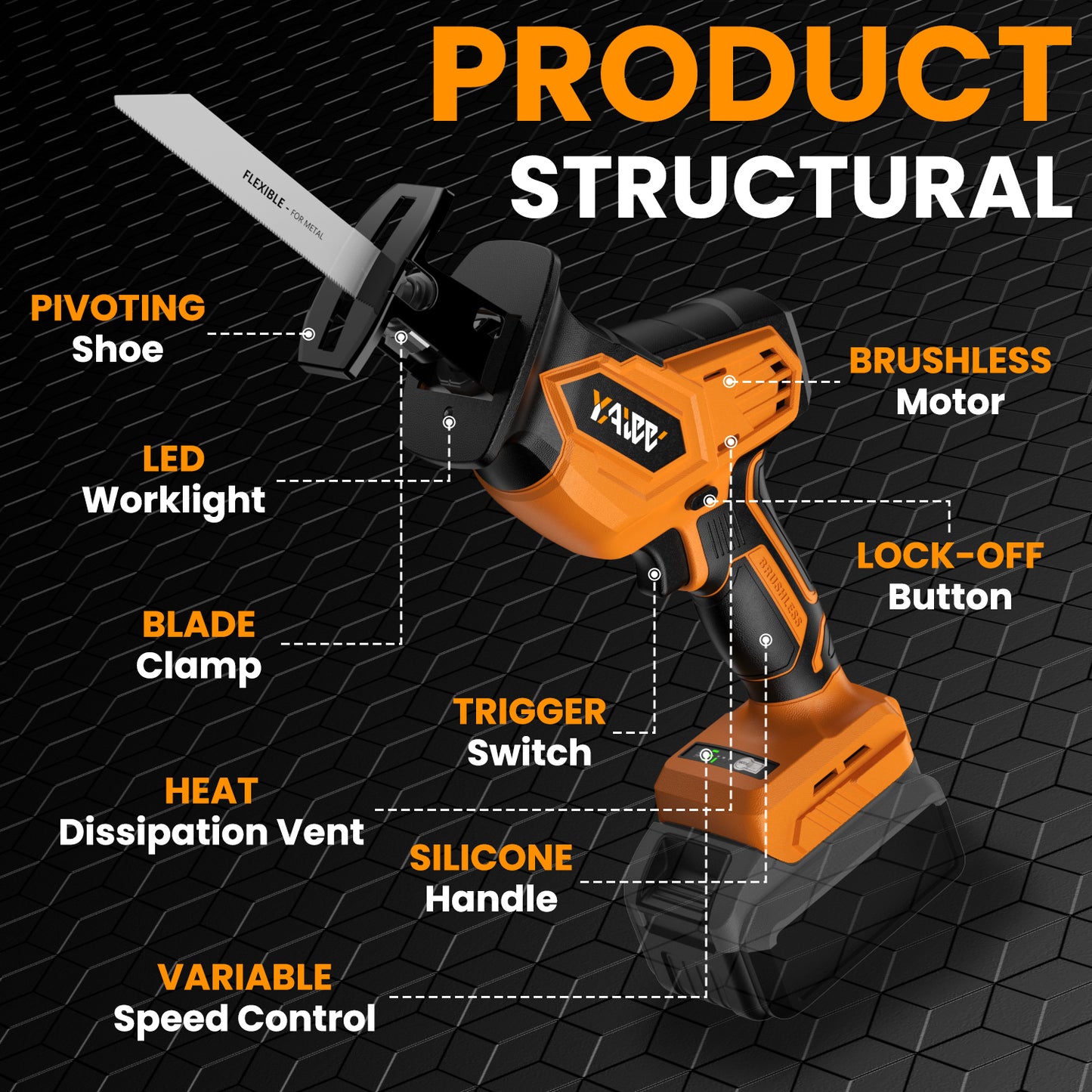 Cordless Reciprocating Saw for DeWalt 20V Battery, 3 Variable Speed 0-3500 Brushless Recipro Saw, Tool-free Blade Change, 4 Saw Blade Potable Recipro Saw kit for Wood/Metal/PVC Cuts - Tool Only