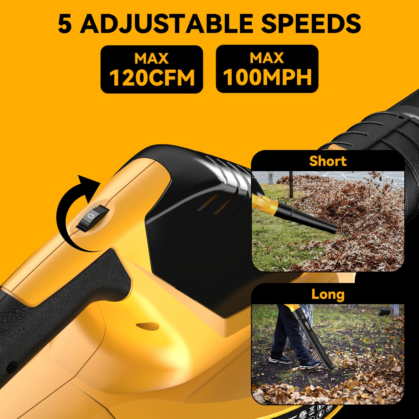 Cordless Leaf Blower for Dewalt 20V Max Battery,Handheld Electric Jobsite Air Blower,5 Variable Speed Up to 150MPH,100 CFM Powerful for Lawn Care,Snow Blow,Yard Clean(Battery Not Included)